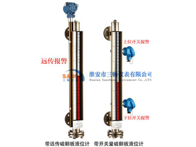 帶限位開關磁浮子液位計 型號	