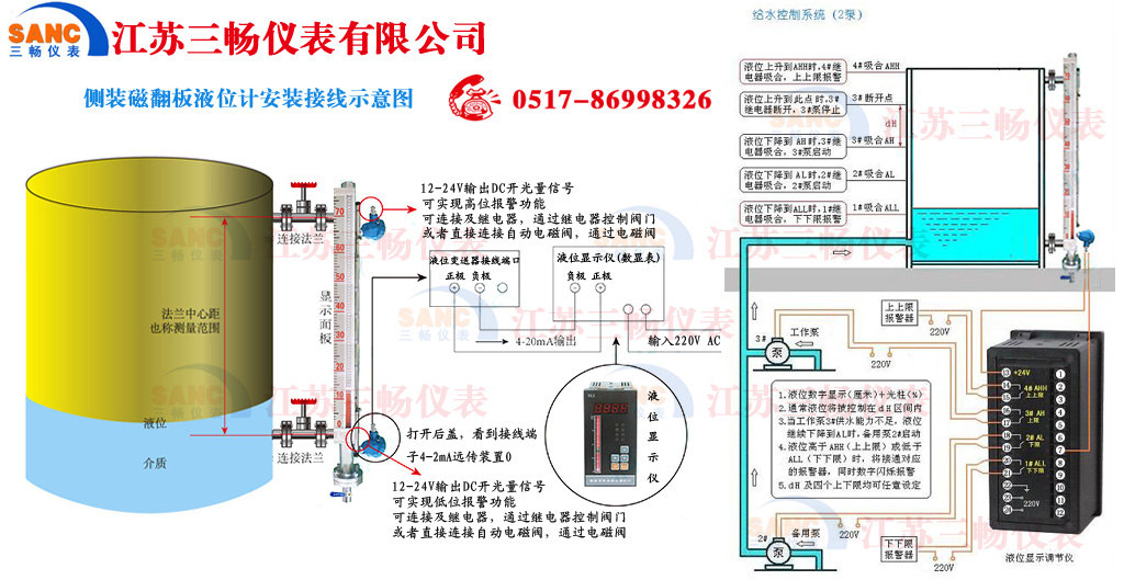 側裝磁翻板液位計安裝接線示意圖